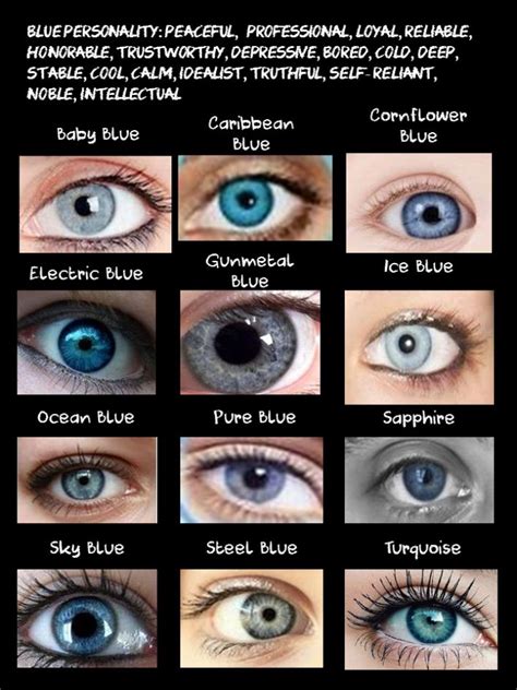 navy blue eyes vs dark.